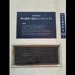 銀行発祥の地（発祥の地・コレクション）